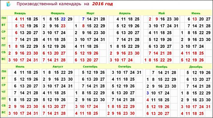 Госдума рассмотрит сокращение новогодних праздников